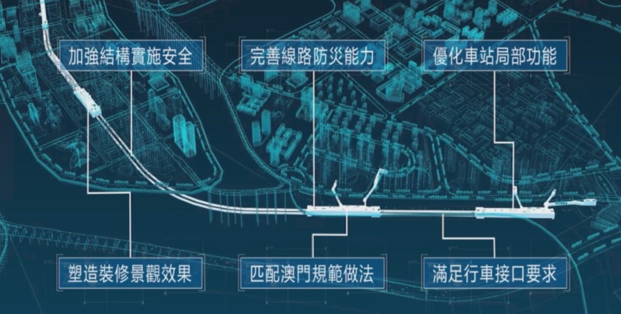 共绘大湾区新篇章 庆祝回归25载(图3)