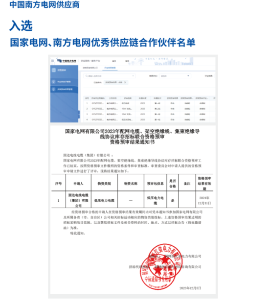 市场地位认证：固达电线连续五年全国高端销量第一(图2)