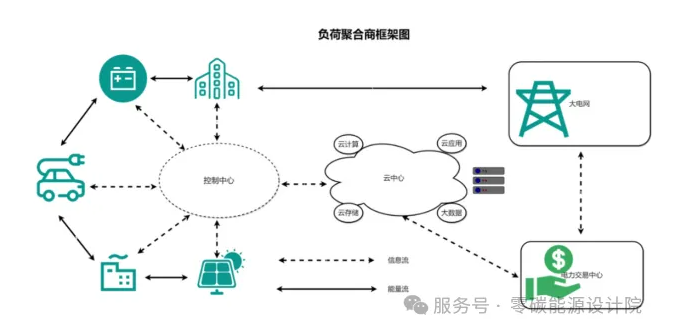 线缆新航向：华东电缆与新型电力系统共舞(图2)