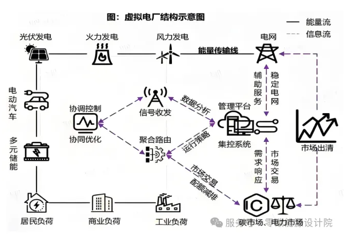 线缆新航向：华东电缆与新型电力系统共舞(图3)