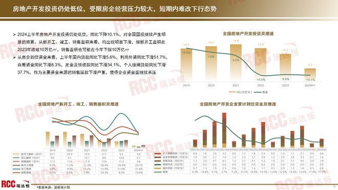 瑞达恒研究院丨电线）(图3)