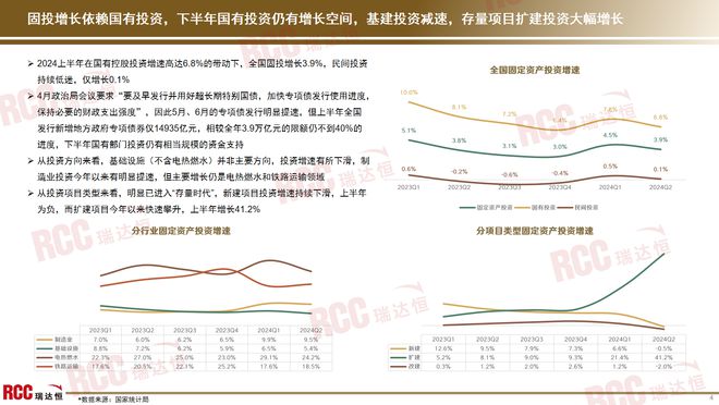 瑞达恒研究院丨电线）(图2)
