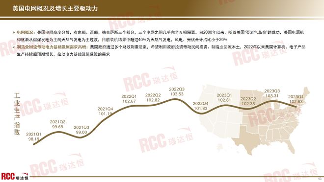 瑞达恒研究院丨电线）(图24)