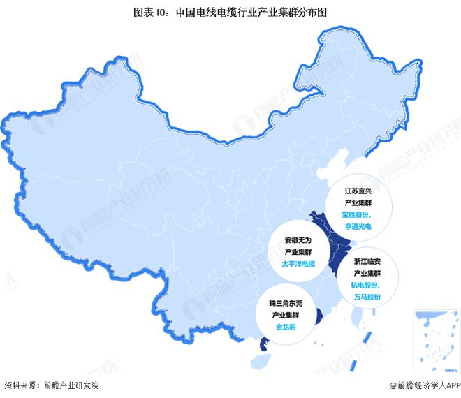预见2025：《2025年中国电线电缆行业全景图谱》（附市场现状和发展趋势等）(图10)